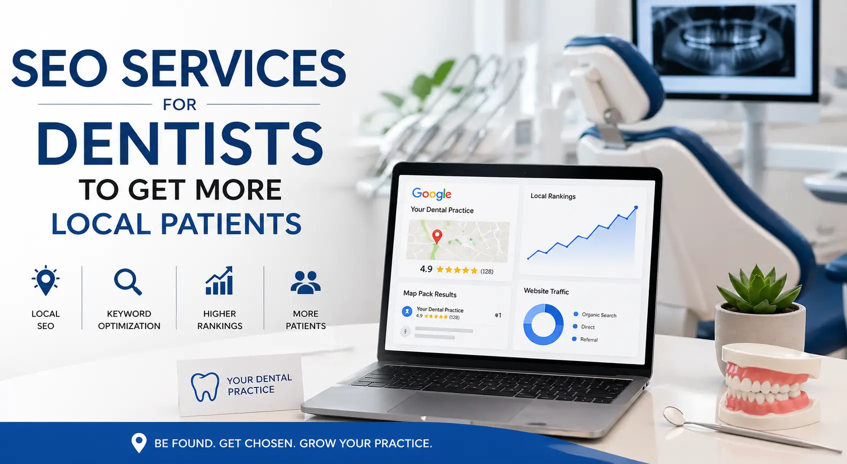 SEO Services for Dentists to Get More Local Patients